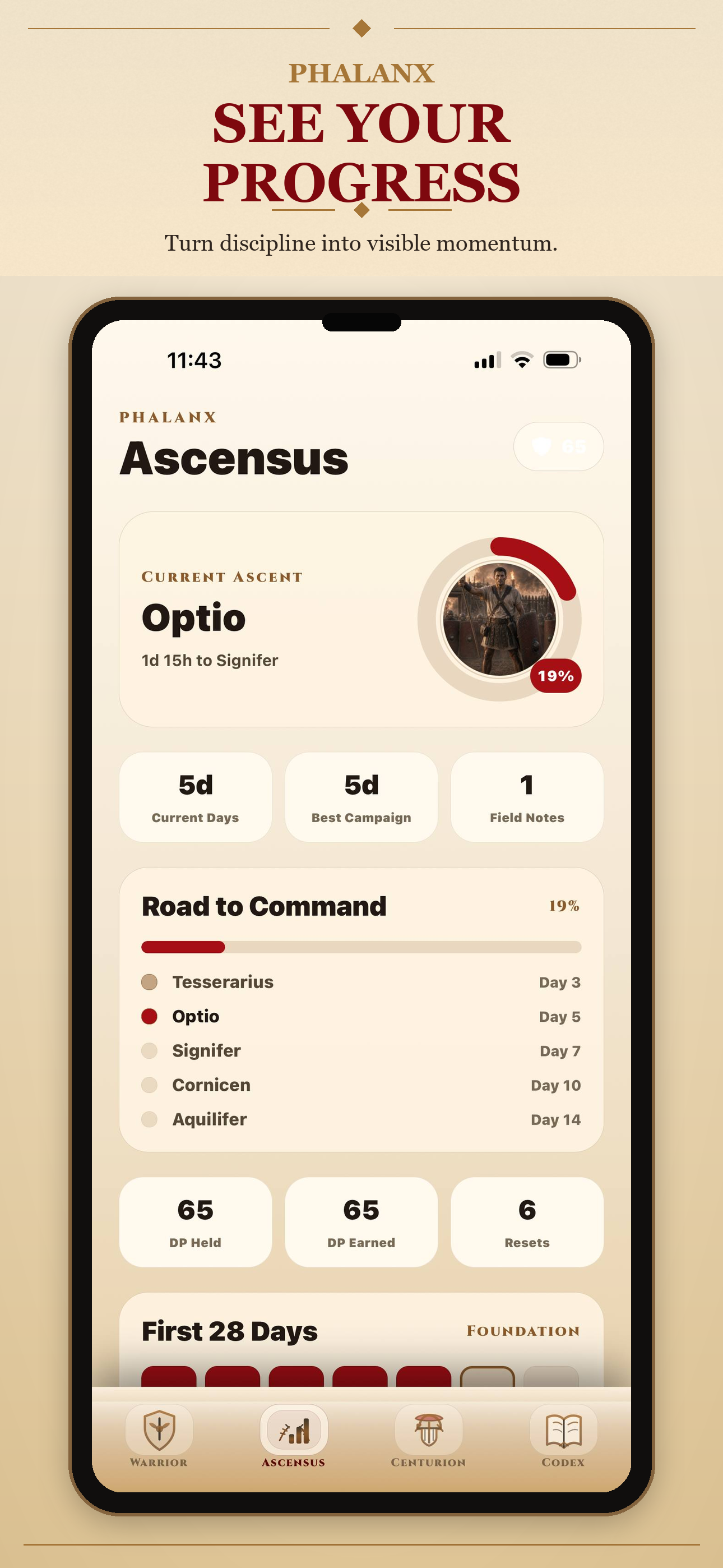PHALANX current App Store panel showing private progress tracking