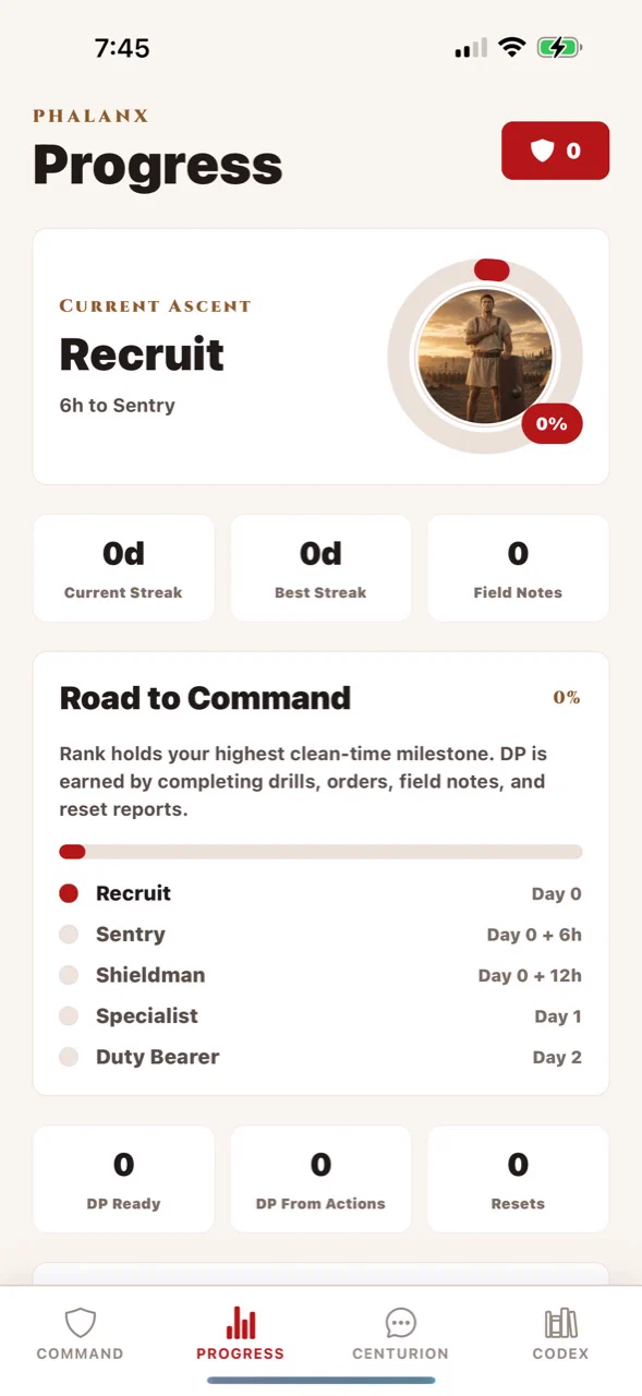 PHALANX Progress screen