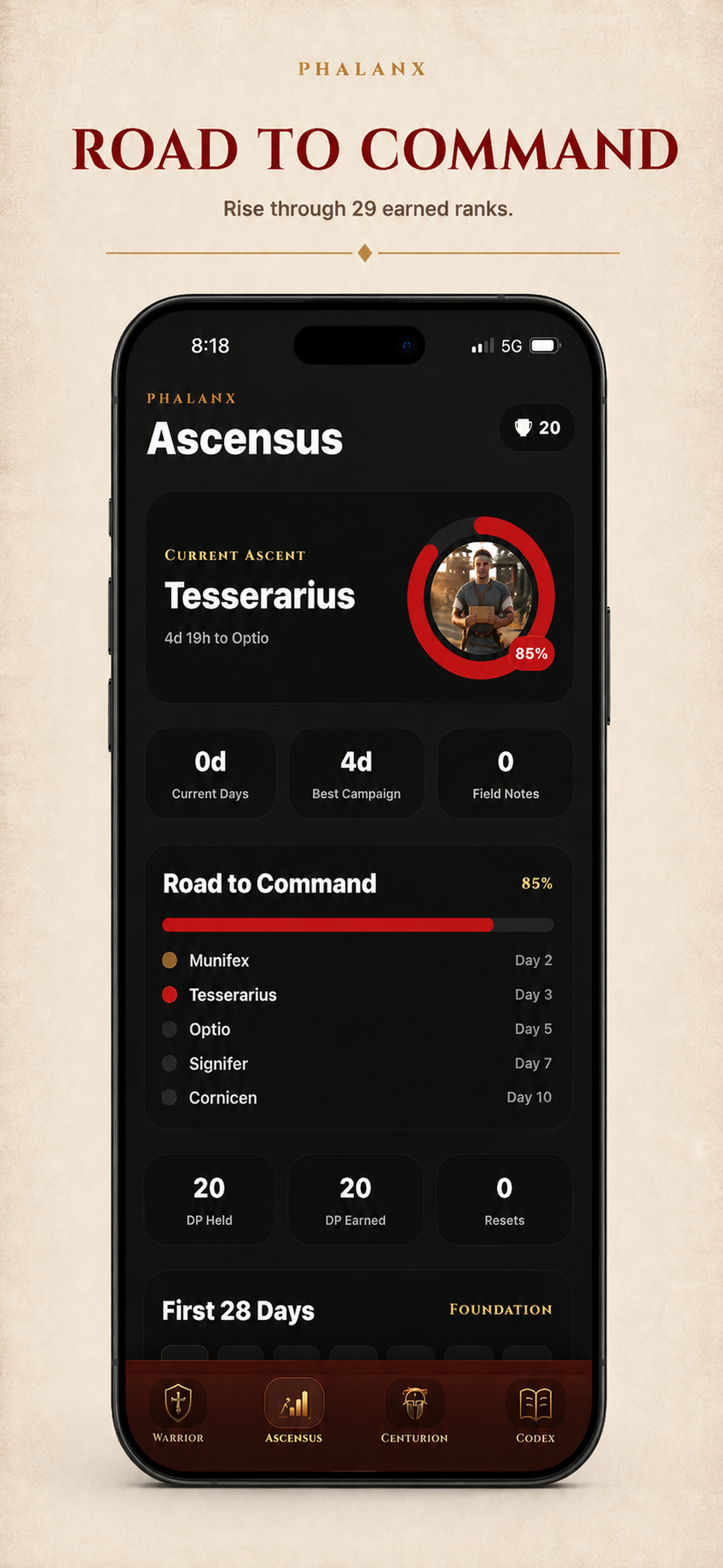 PHALANX Road to Command rank screen